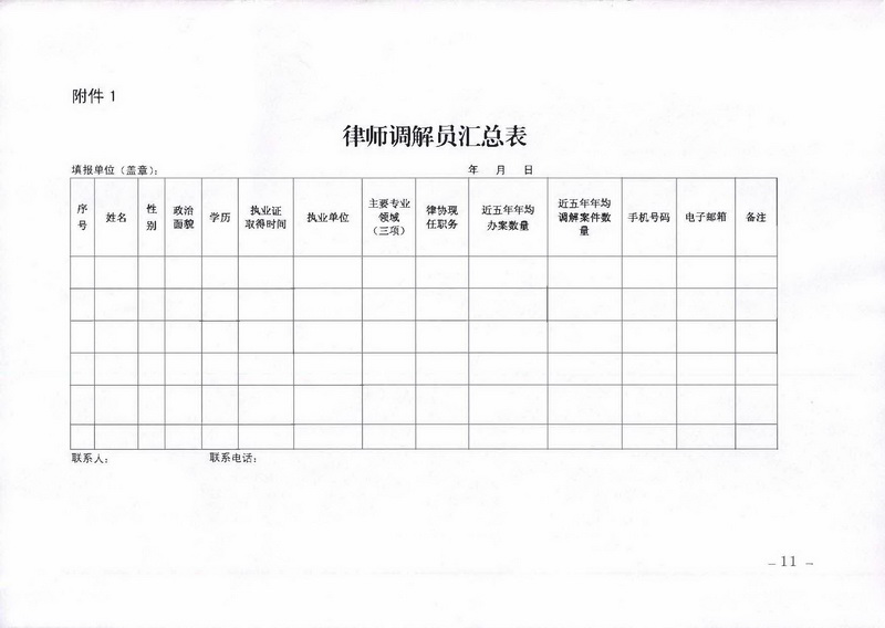 1538294430185037.jpg 转发广东省高级人民法院广东省司法厅《印发〈关于开展律师调解试点工作的实施细则〉的通知》的通知(粤律协〔2018〕117号)_页面_09_调整大小.jpg