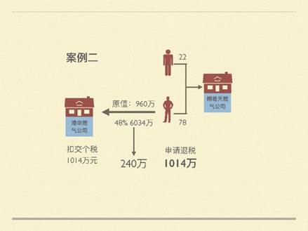 1577696573328466.jpg