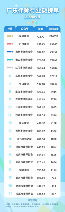1665450891225393.png wps1.png